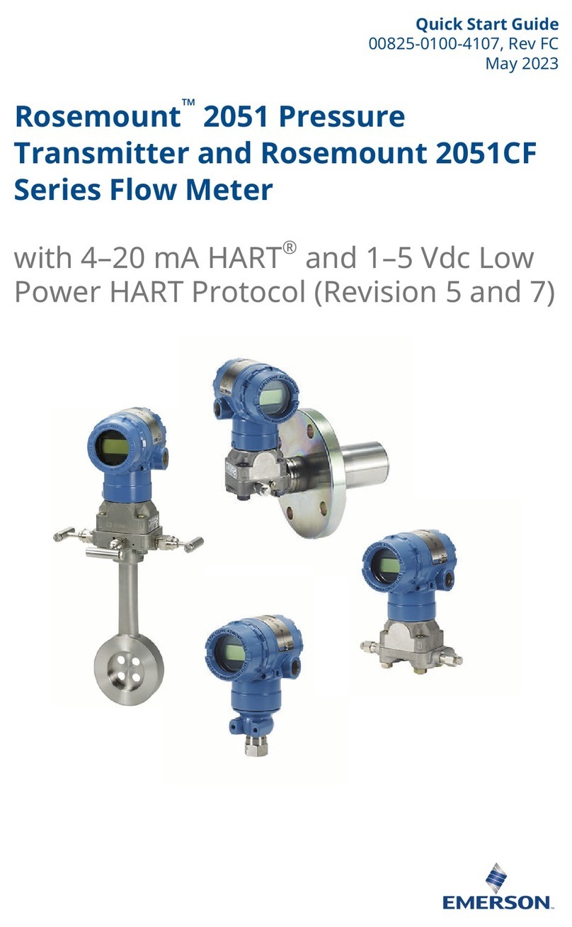 Emerson Rosemount 2051CF series User manual