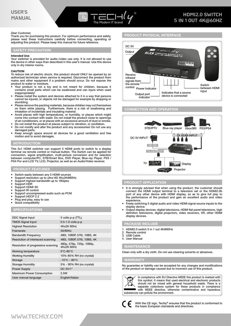 Techly IDATA HDMI2-4K5160B User manual
