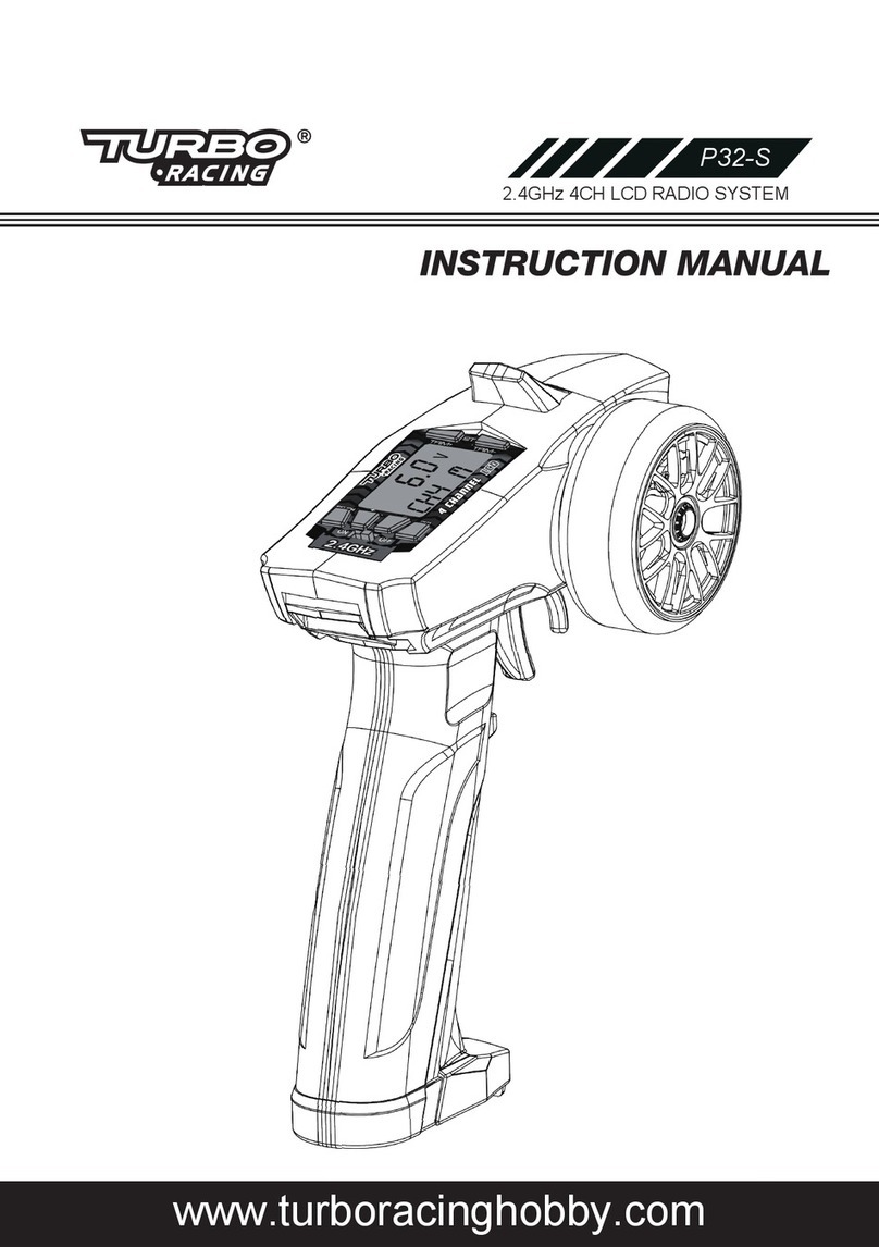 TURBO RACING P32-S instruction manual