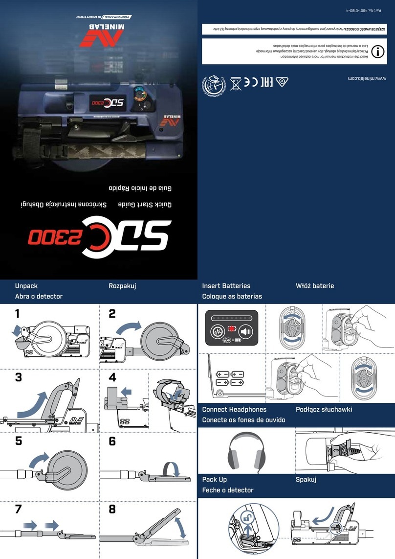 Minelab SDC 2300 User manual Minelab SDC 2300 User manual