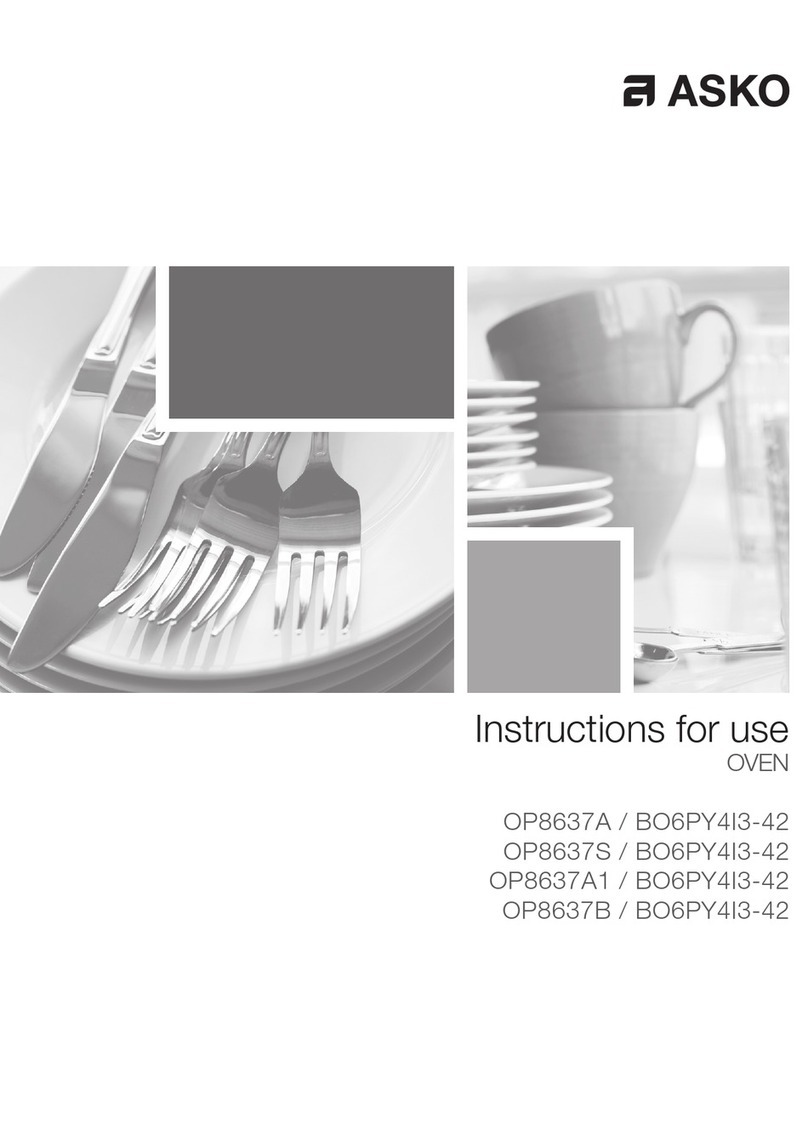 Asko OP8637A1 User manual Asko OP8637A1 User manual