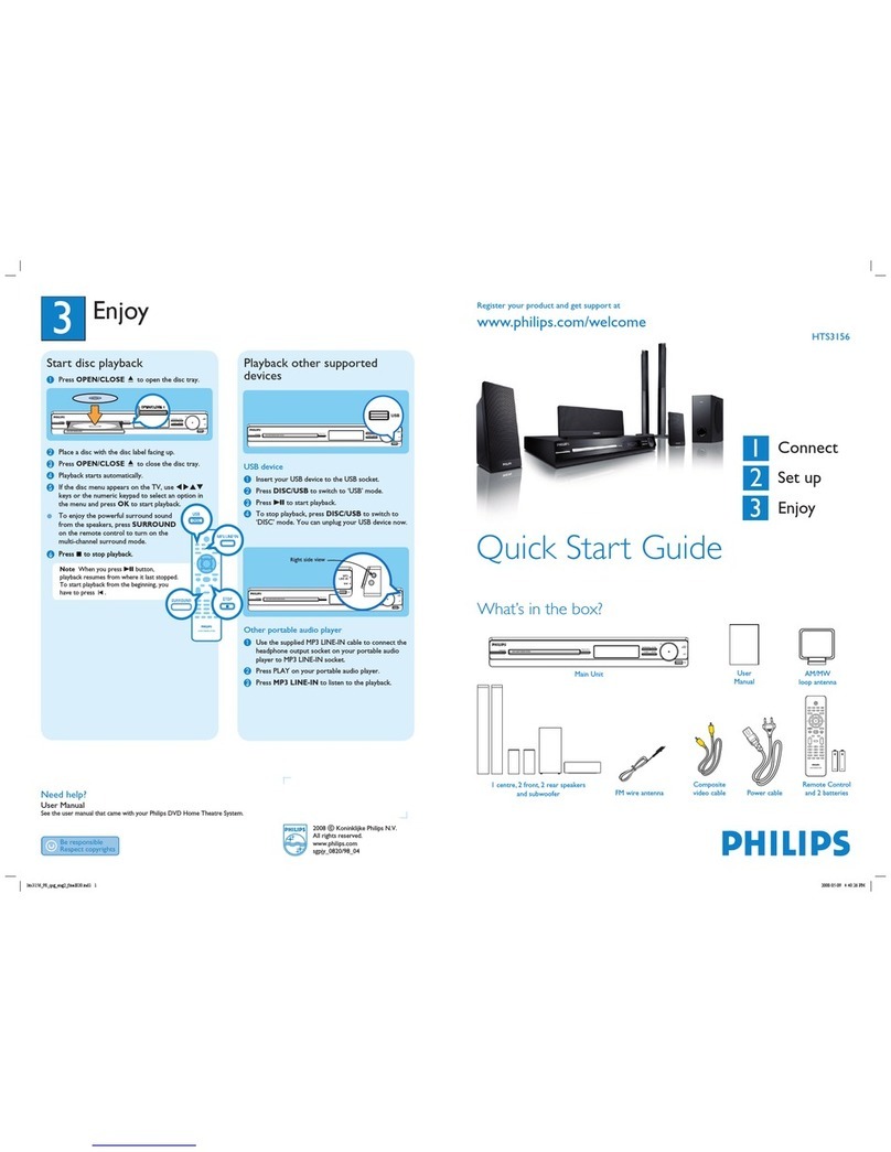 Philips HTS3156 quick start guide