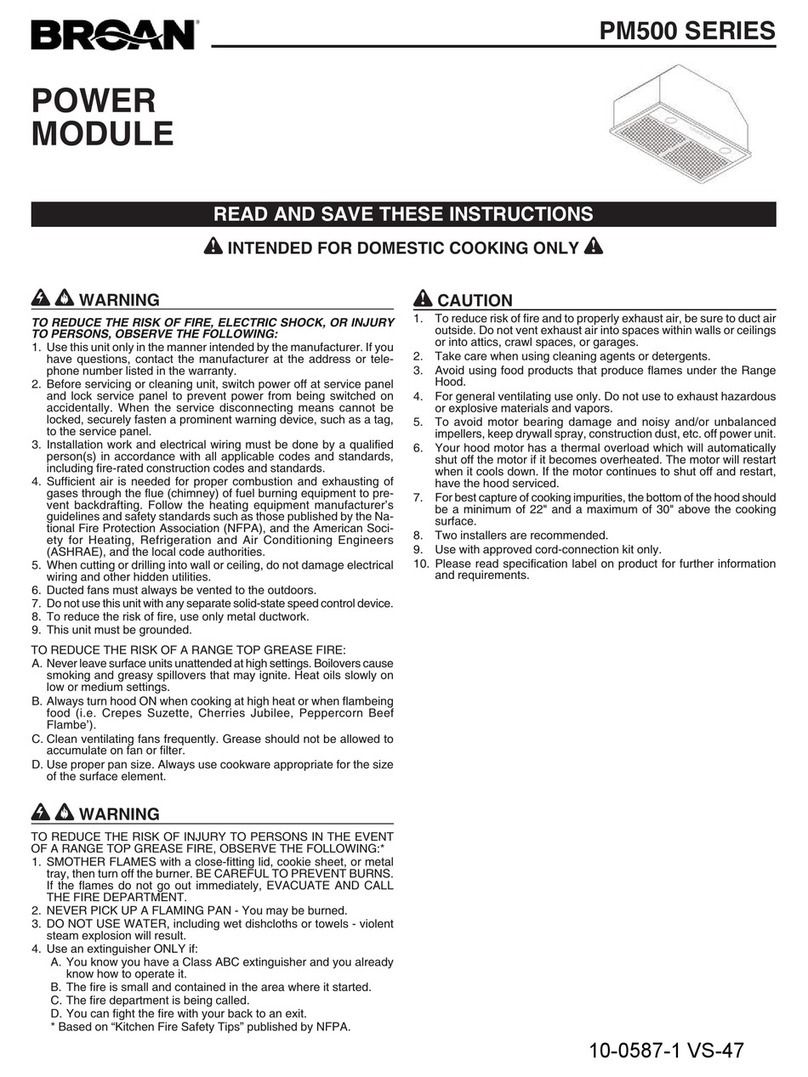 Broan PM500 Series User manual