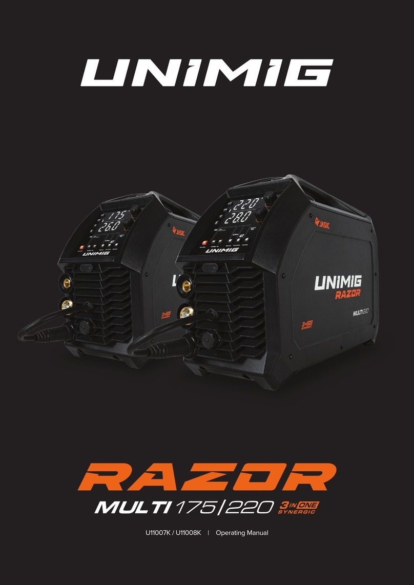 Uni-Mig RAZOR MULTI 175 operating manual