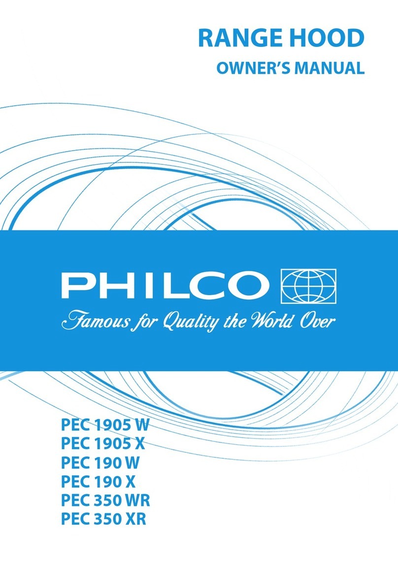 Philco PEC 1905 W User manual