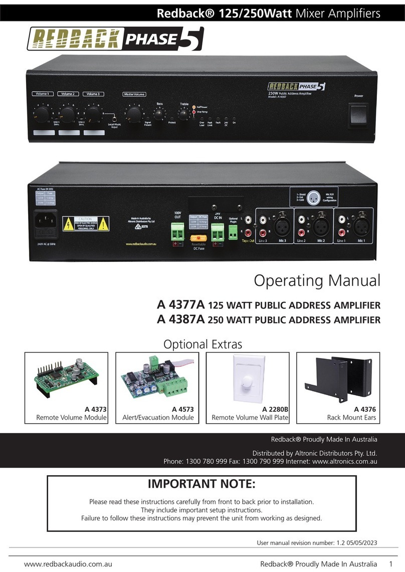 Redback A 4377A User manual