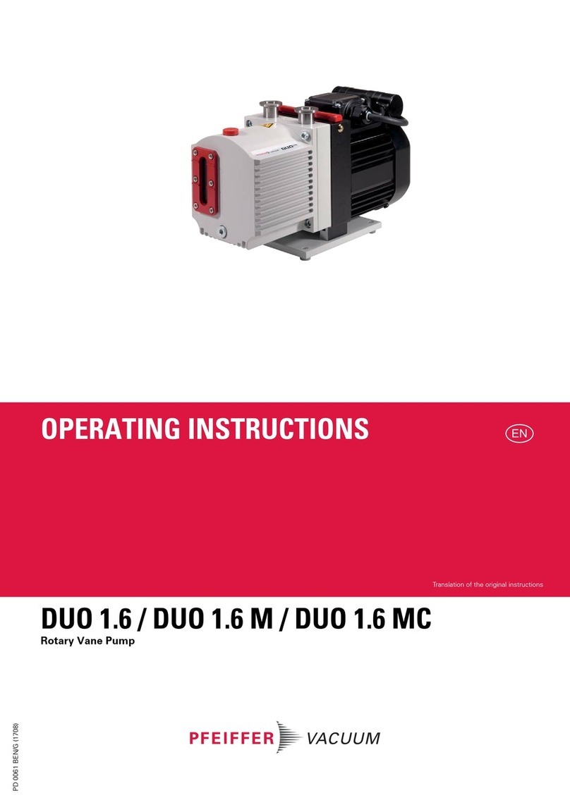 Pfeiffer Vacuum DUO 1.6 MC operating instructions Pfeiffer Vacuum DUO 1.6 MC operating instructions