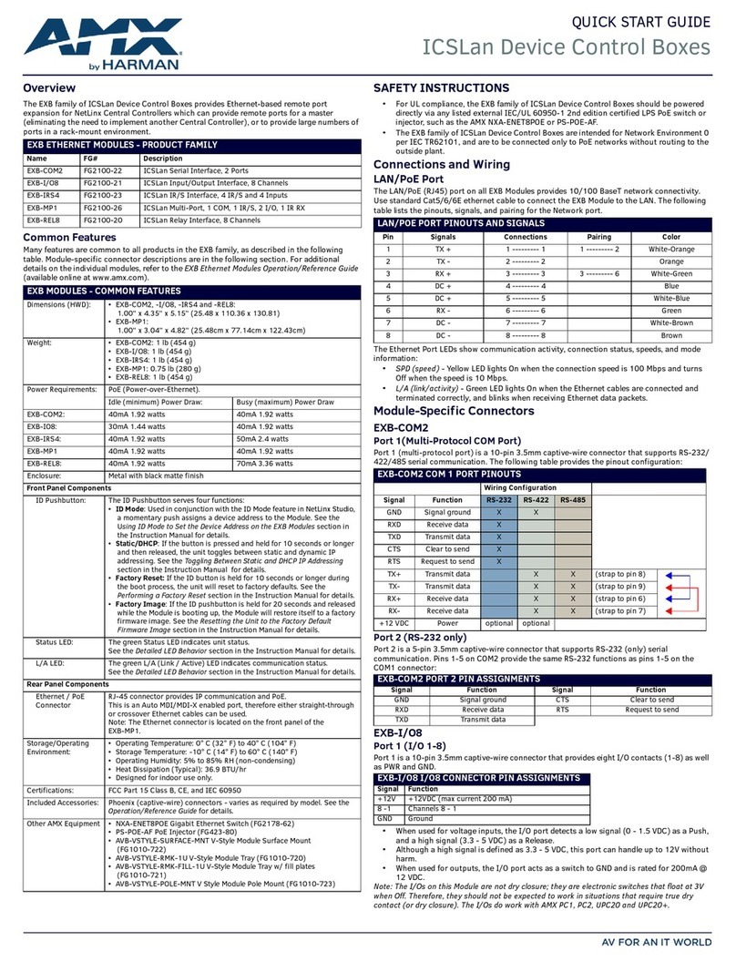 Harman AMX EXB-REL8 quick start guide