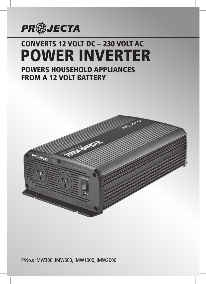 Projecta IMW300 User manual