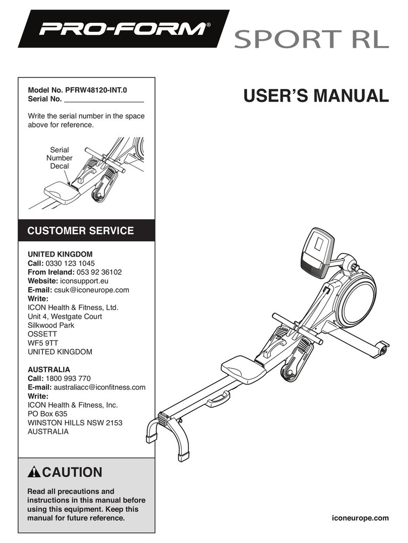 Pro-Form SPORT RL User manual Pro-Form SPORT RL User manual