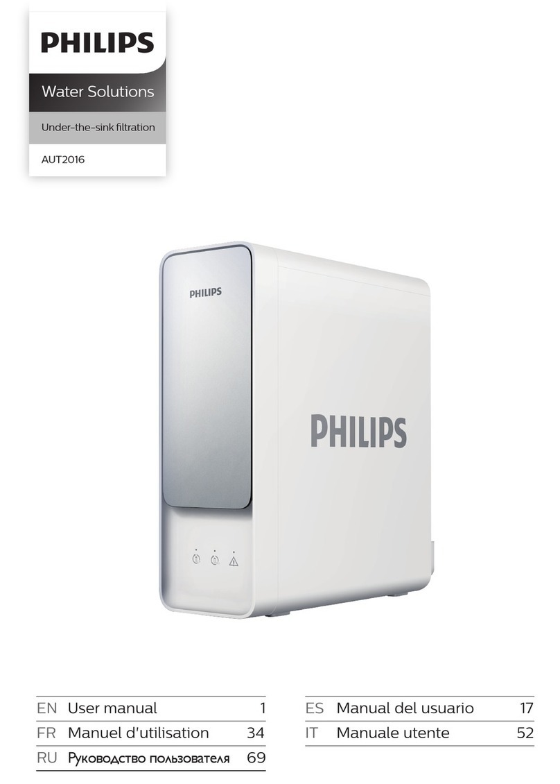 Philips AUT2016 user manual