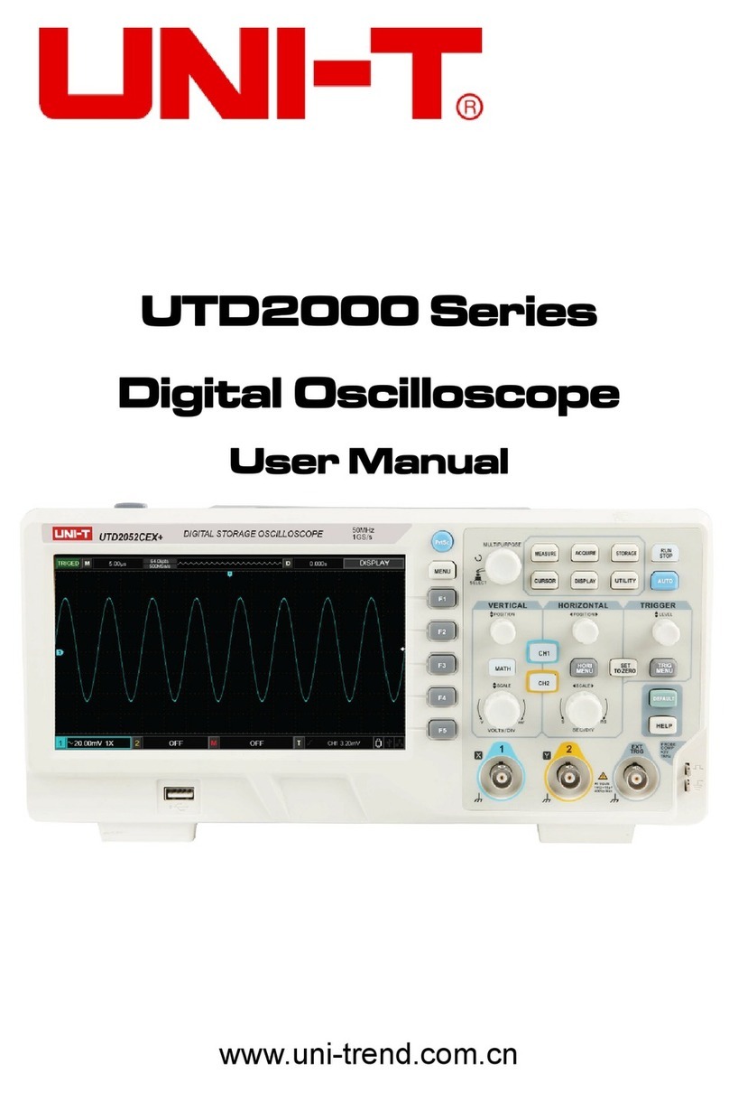 Unit UTD2000CEX+ Series user manual