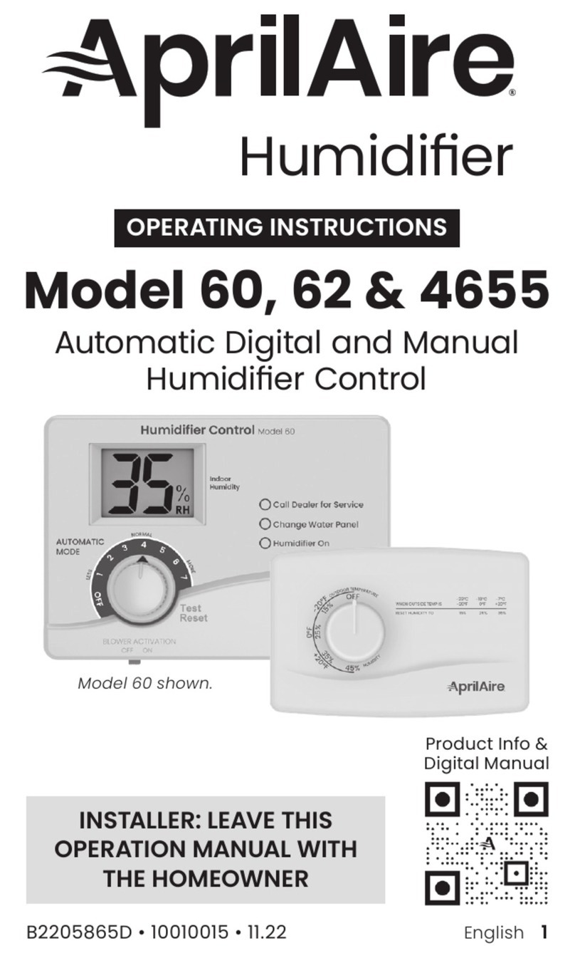 Aprilaire 6055 User manual