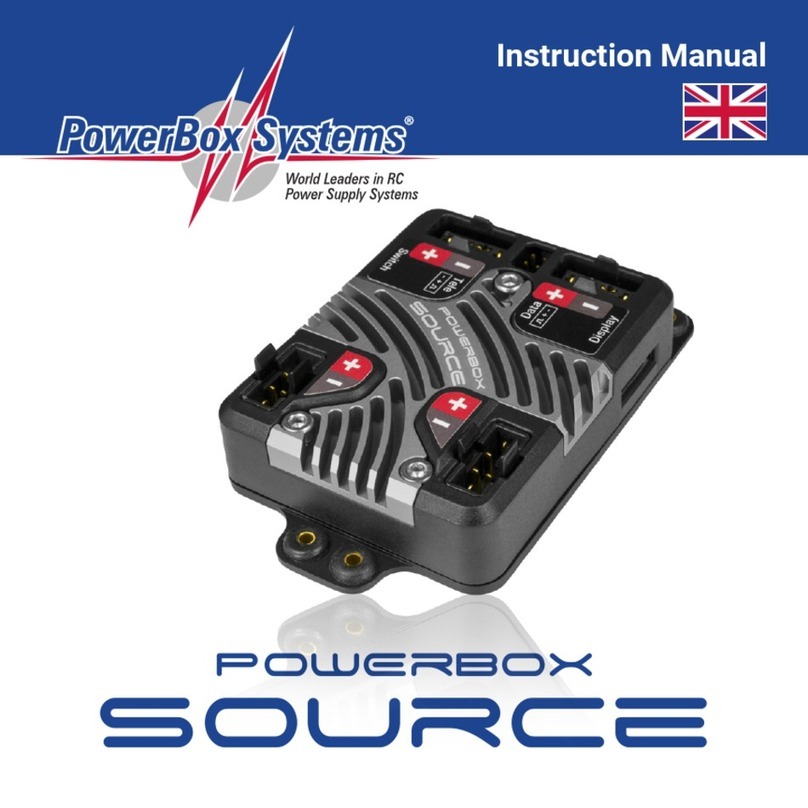 PowerBox Systems PowerBox Source User manual PowerBox Systems PowerBox Source User manual