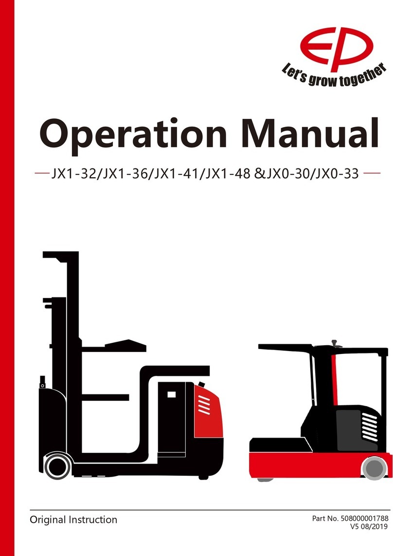 EP Equipment JX1-32 User manual