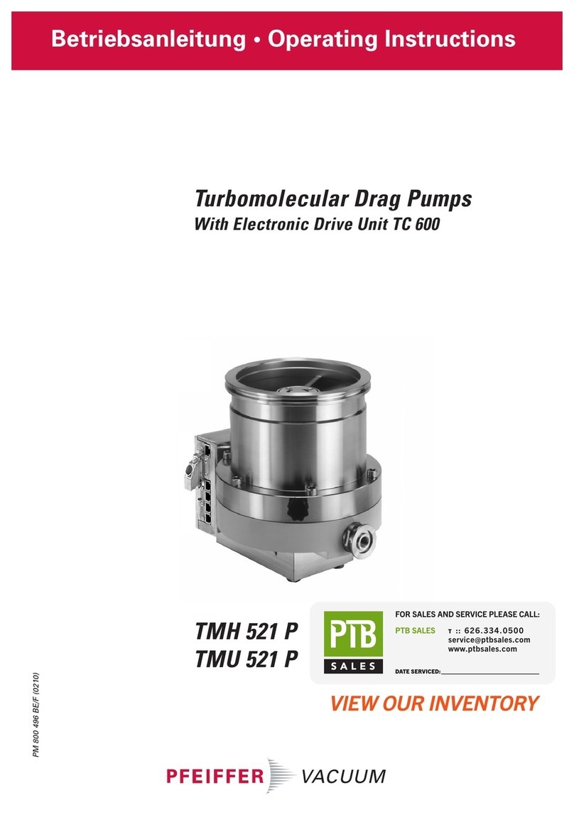 Pfeiffer Vacuum TMU 521 P operating instructions