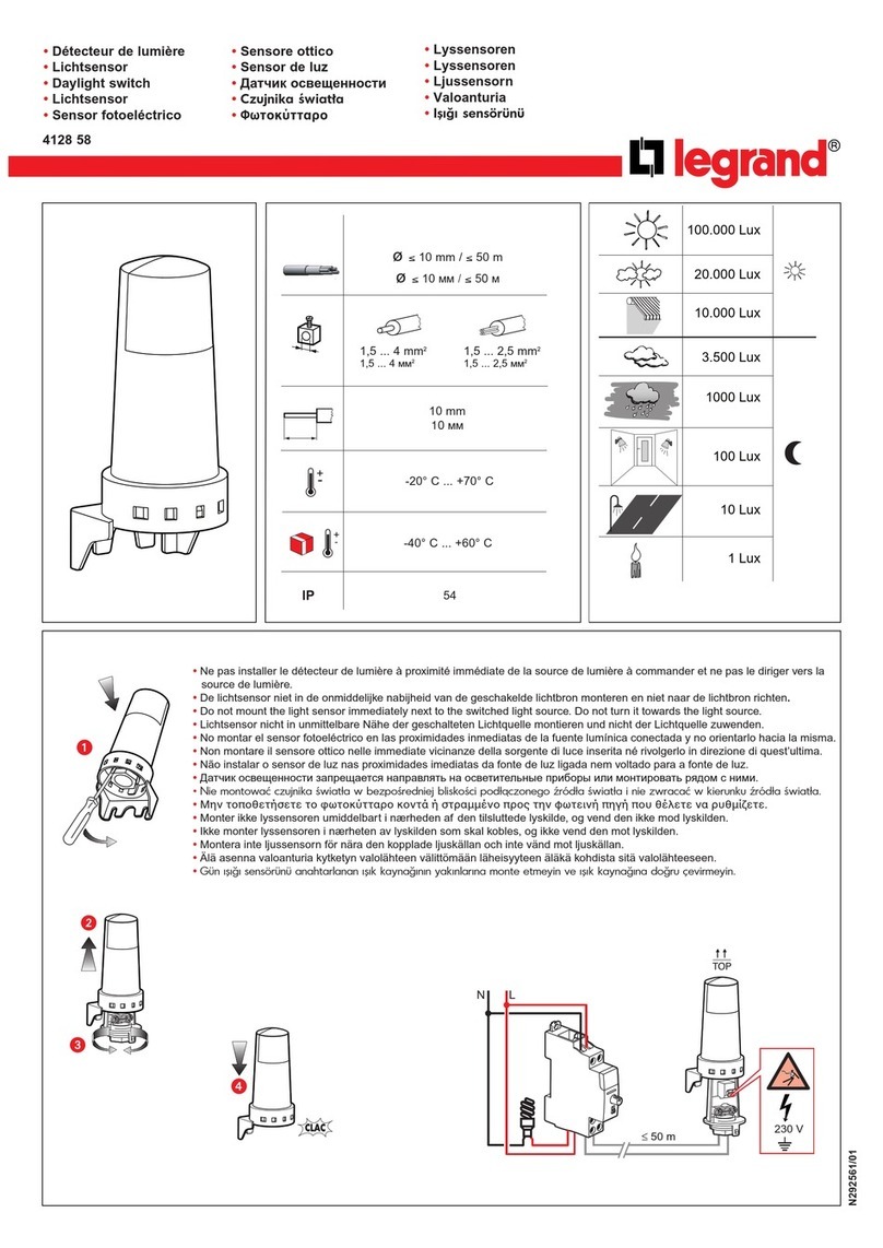 LEGRAND 4128 58 User manual