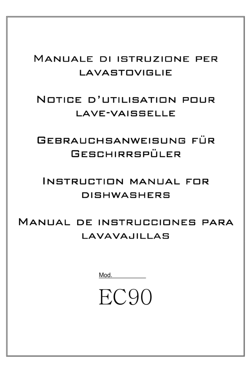 COMENDA EC90 User manual