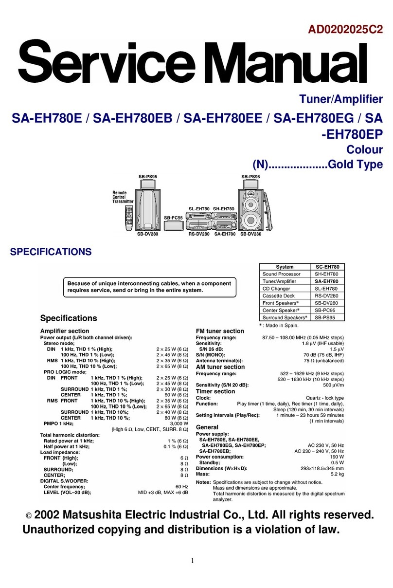 Technics SA-EH780E User manual