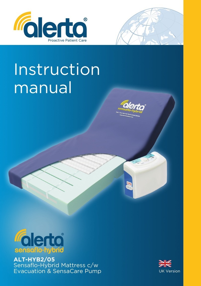 alerta sensoflo-hybrid ALT-HYB2/05 User manual