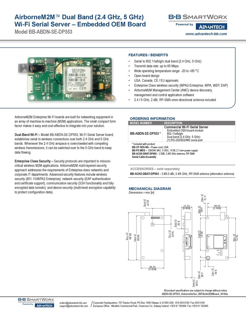 Advantech B+B SmartWorx AirborneM2M BB-ABDN-SE-DP553 User manual Advantech B+B SmartWorx AirborneM2M BB-ABDN-SE-DP553 User manual