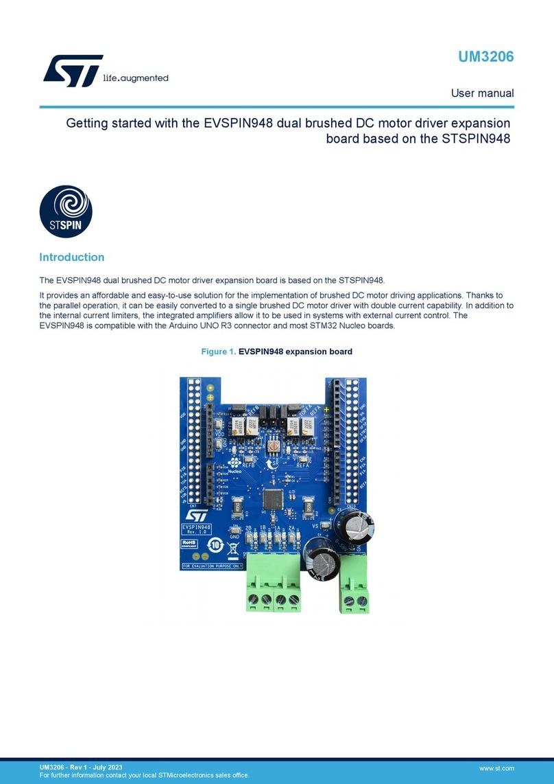 ST EVSPIN948 User manual