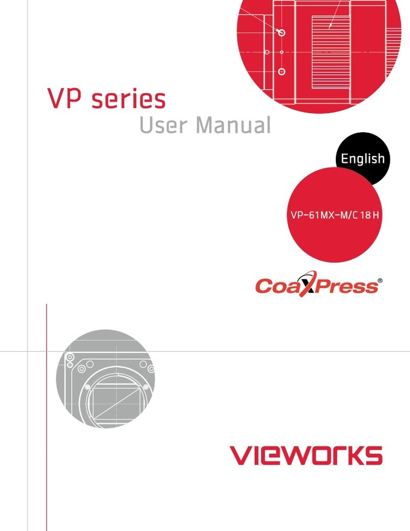CoaxPress VP Series User manual