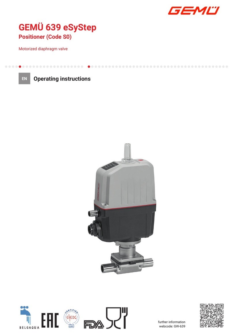 GEM 639 eSyStep User manual