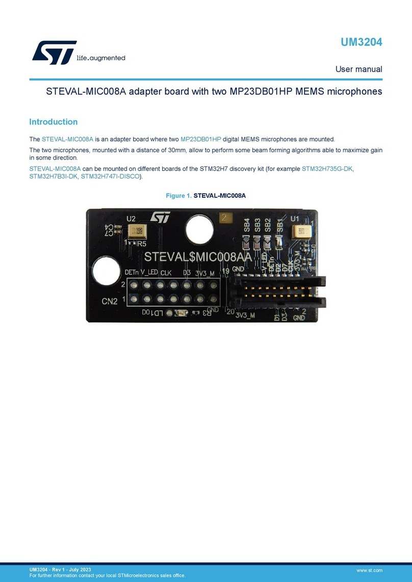 ST STEVAL-MIC008A user manual ST STEVAL-MIC008A user manual