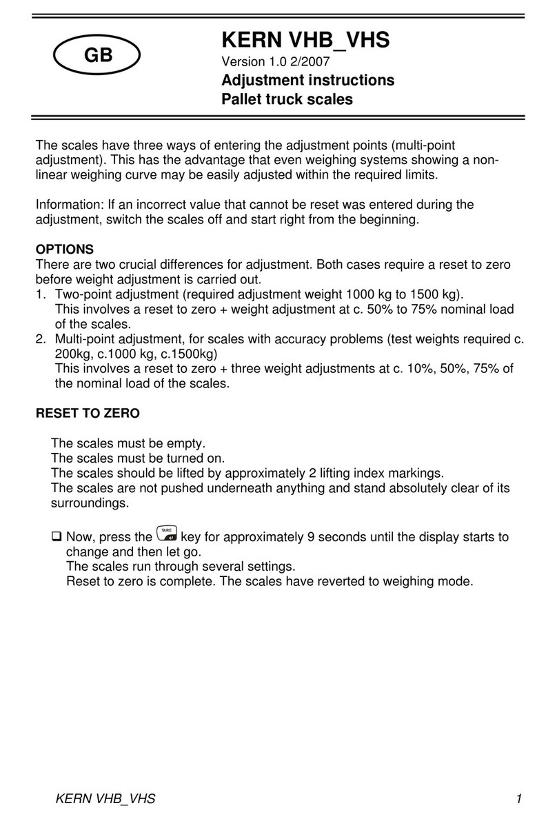 KERN VHB Guide