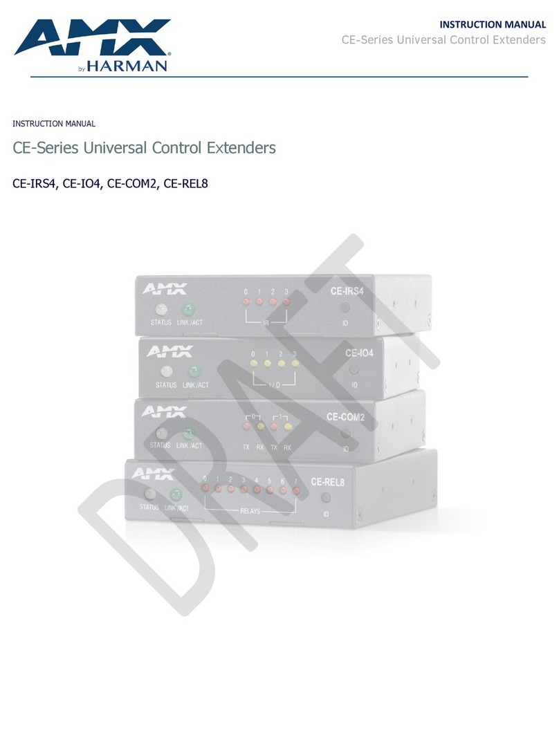 Harman AMX CE Series installation manual