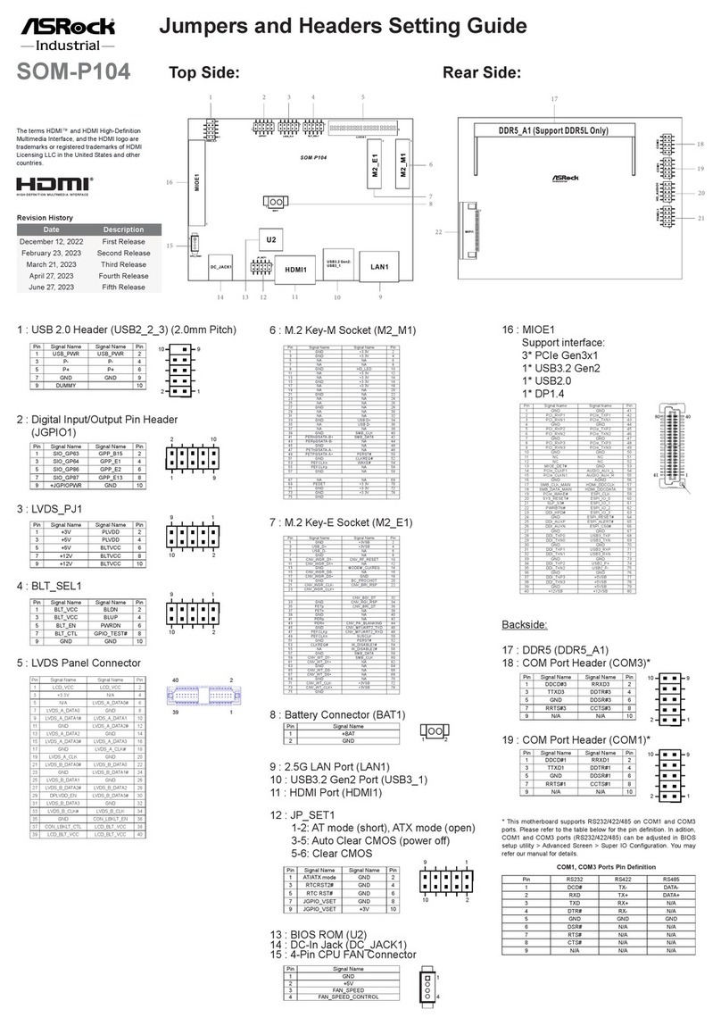 ASRock Industrial SOM-P104 Settings guide ASRock Industrial SOM-P104 Settings guide