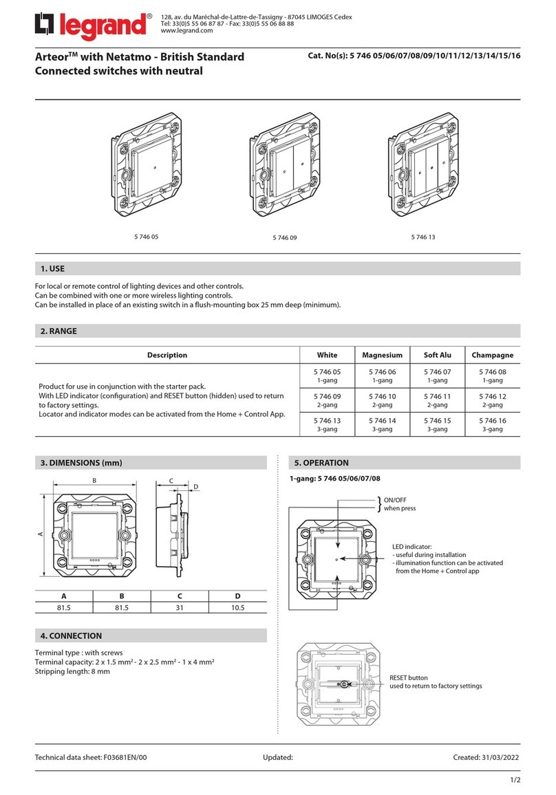LEGRAND Arteor 5 746 05 User manual