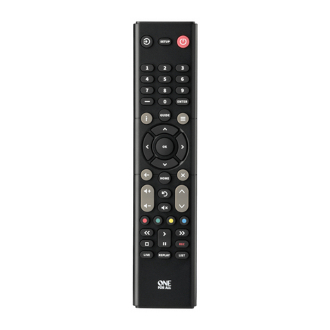One Forall URC1281 User manual One Forall URC1281 User manual