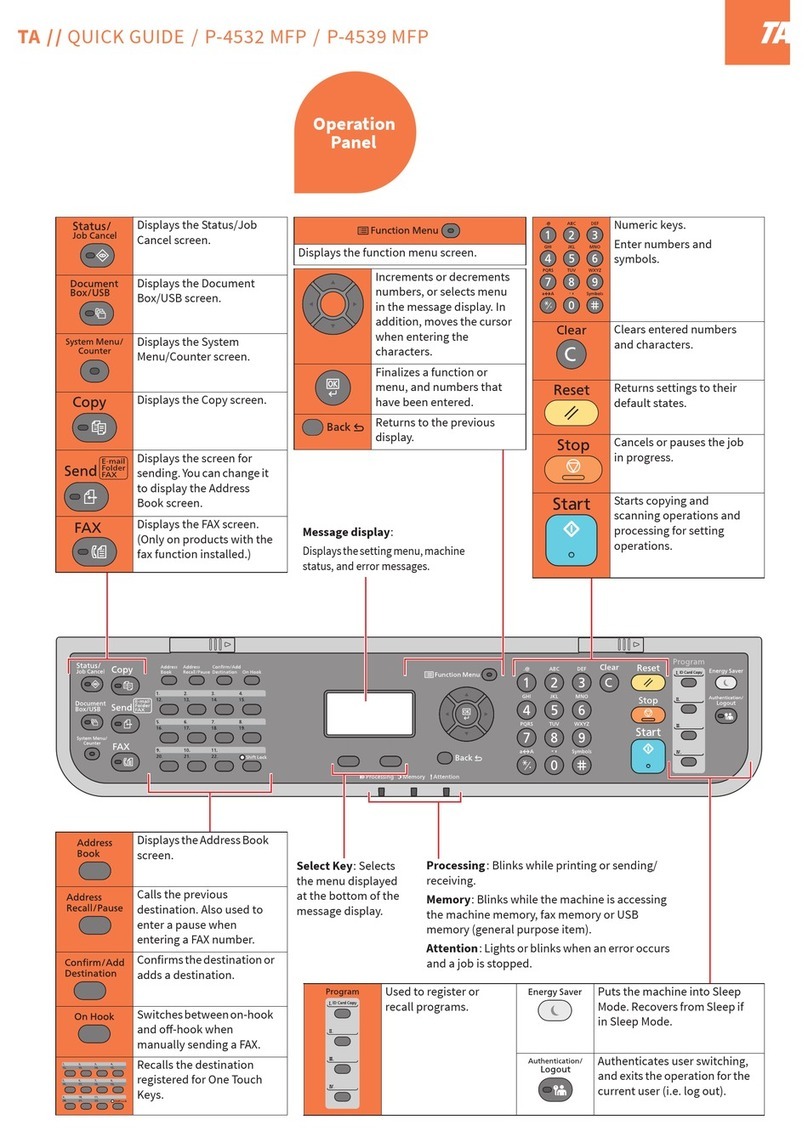 Kyocera TA P-4532 MFP User manual