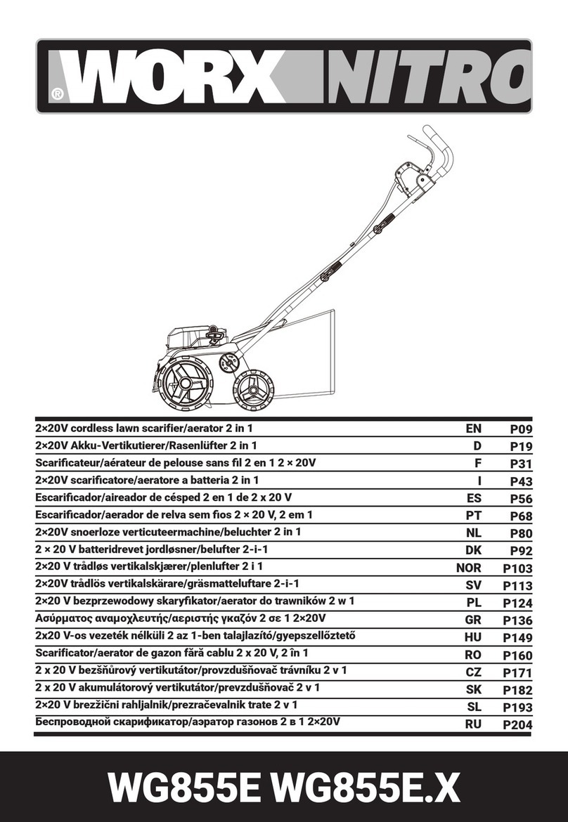 Worx Nitro WG855E Original instruction