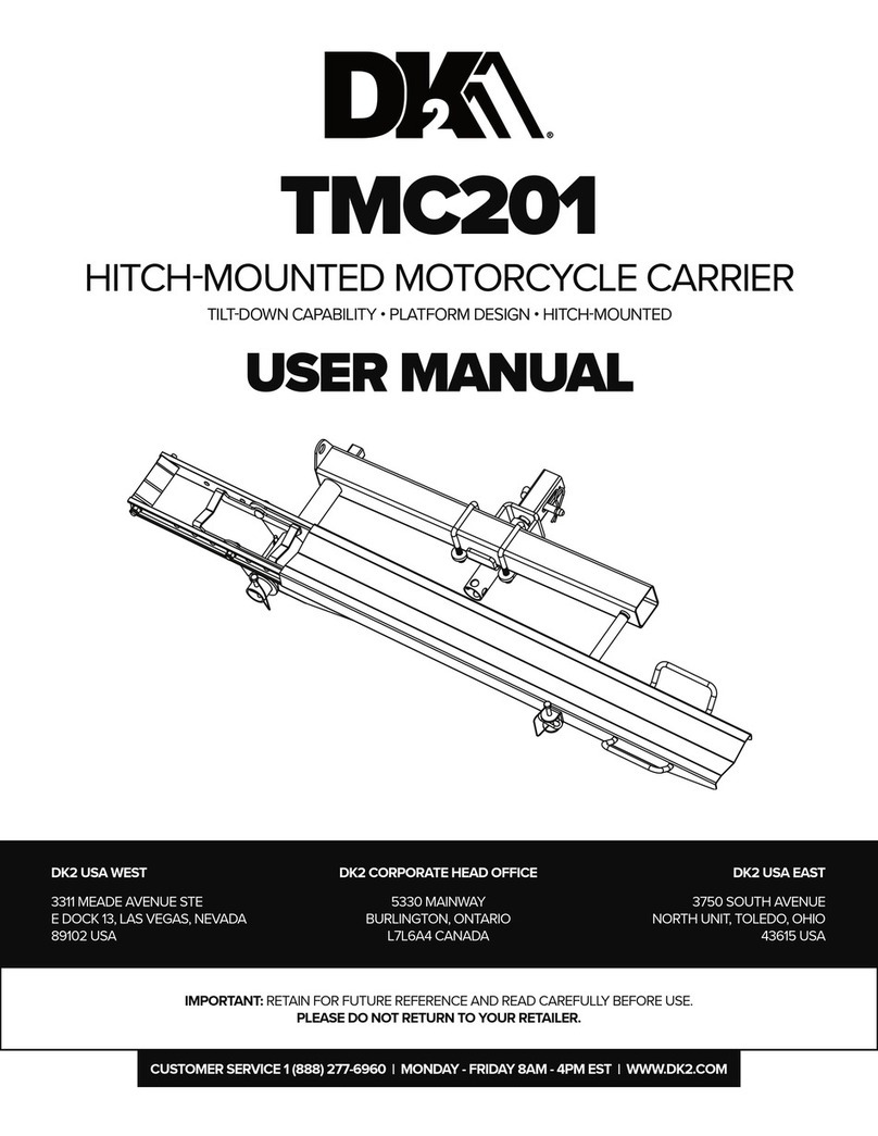 DK2 TMC201 user manual