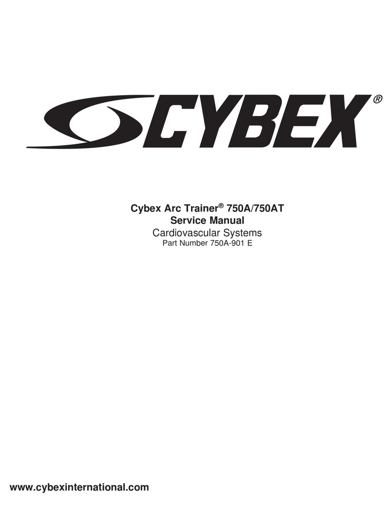 CYBEX 750A User manual