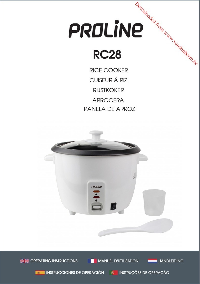 Proline RC28 User manual