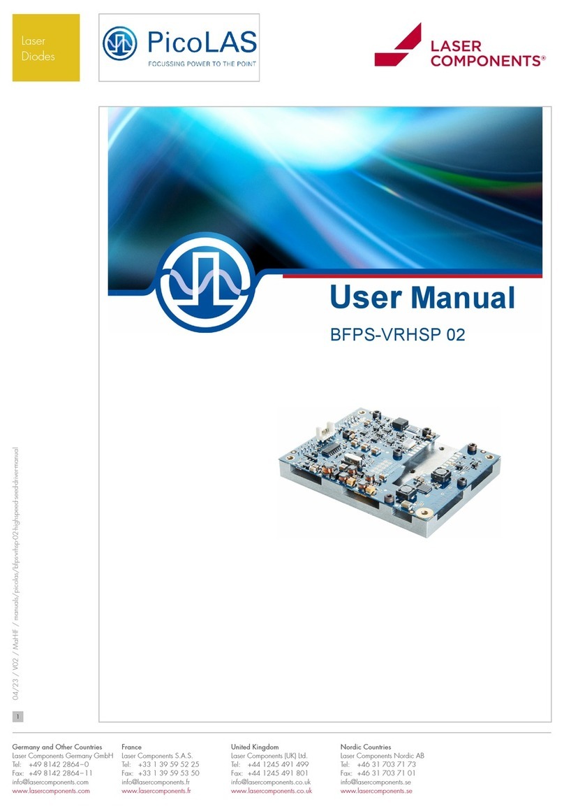 PICOLAS LASER COMPONENTS BFPS -VRHSP 02 User manual