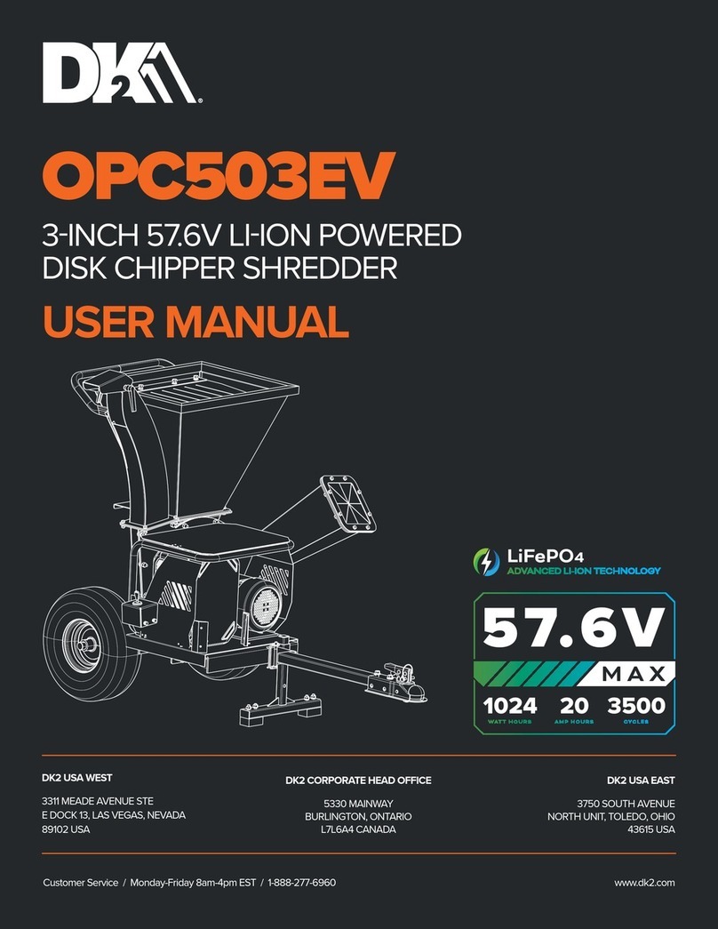 DK2 OPC503EV User manual