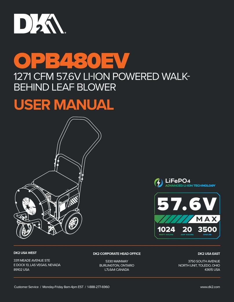 DK2 OPB480EV user manual