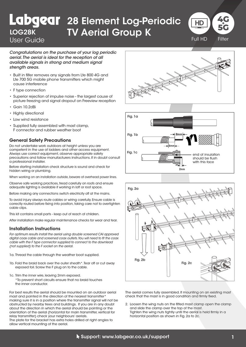 Labgear LOG28K User manual