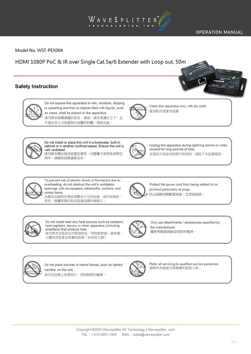 WaveSplitter WST-PEX004 Operation manual