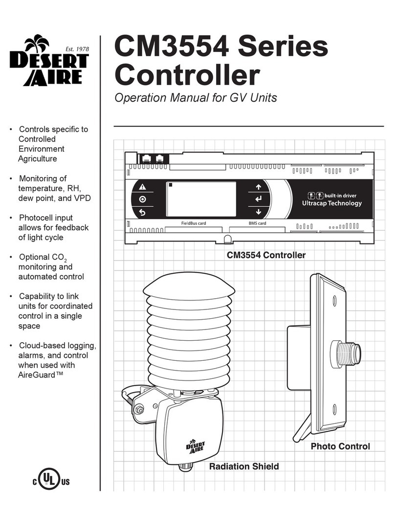Desert Aire CM3554 Series User manual