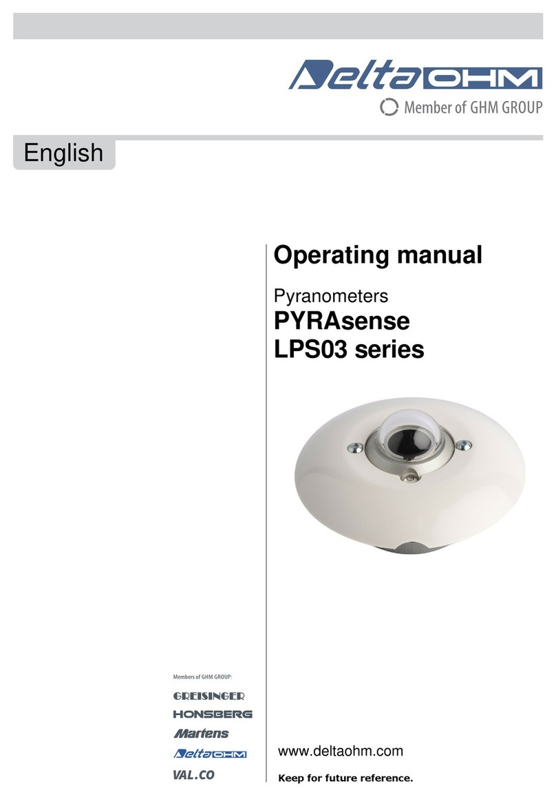 GHM Delta OHM PYRAsense LPS03 Series operating manual