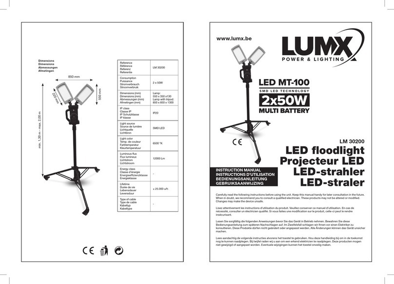 LumX LED floodlight User manual