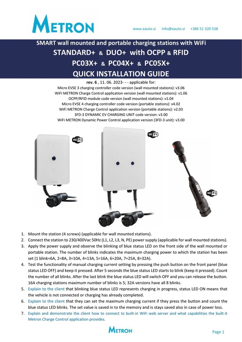 METRON Standard(+) User manual