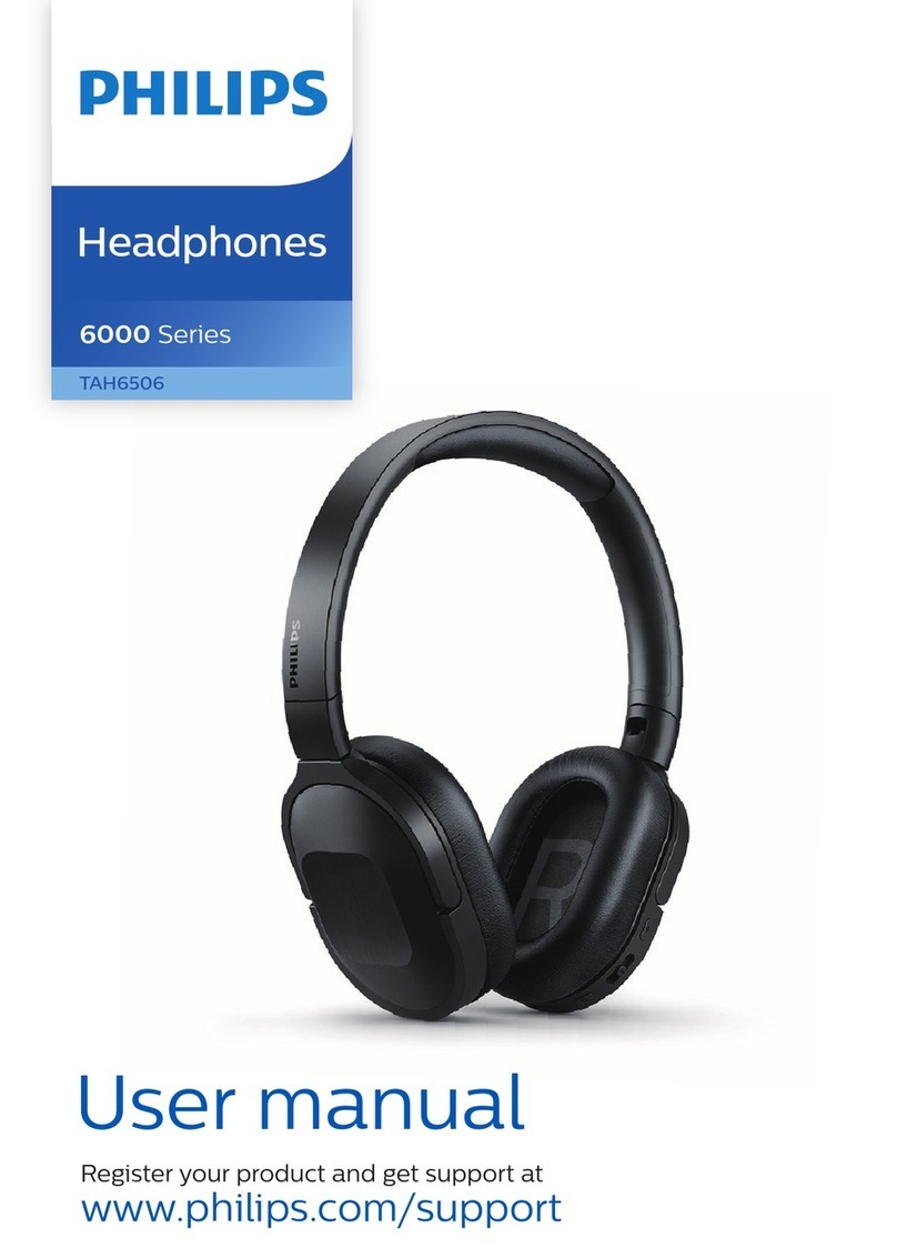 Philips TAH6506 User manual
