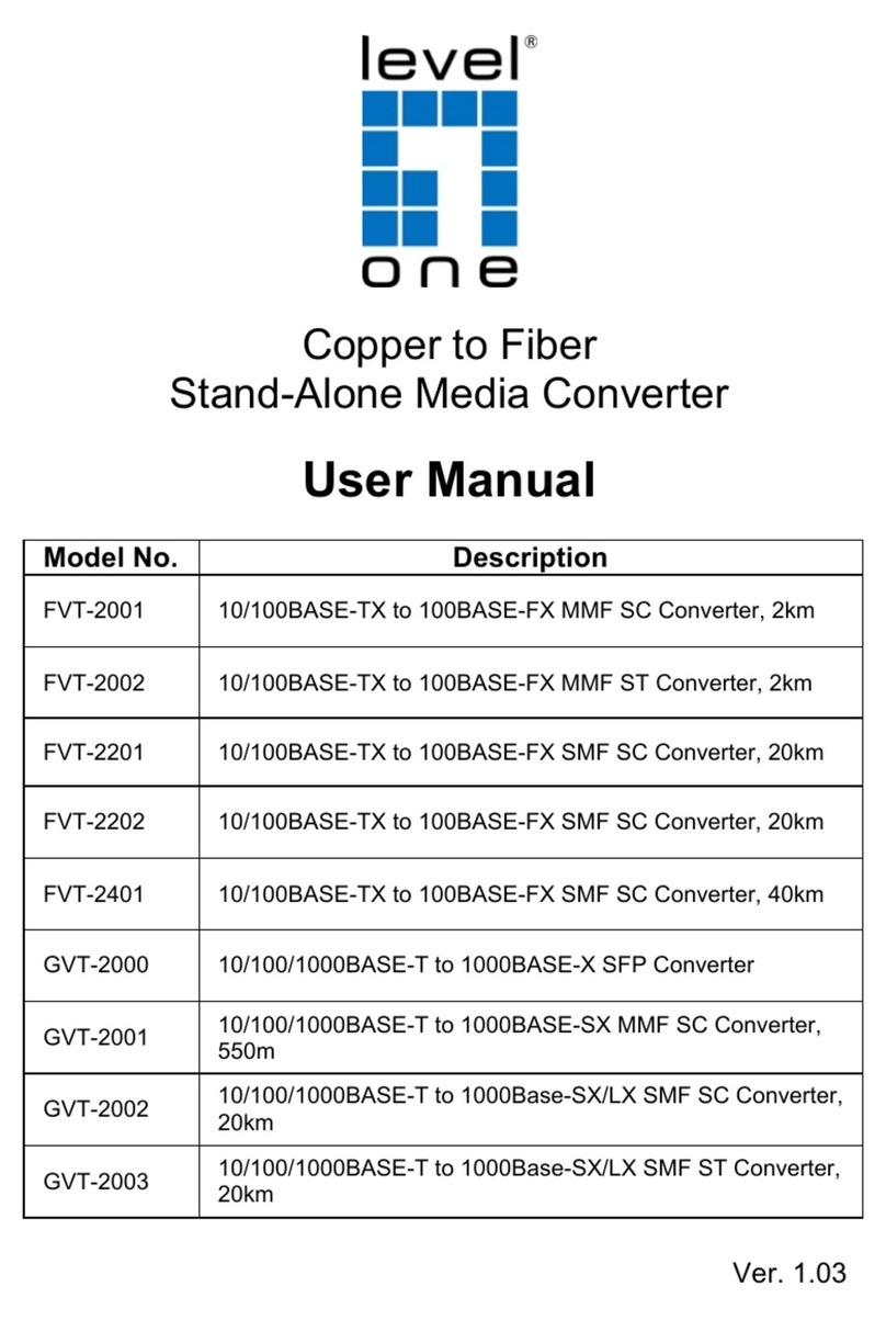 LevelOne FVT-2001 User manual